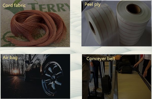 Industrial Yarn Applications