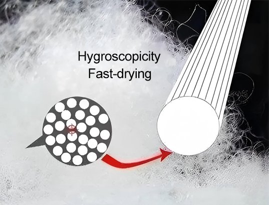 Cotton yarn hygroscopicity and fast-drying