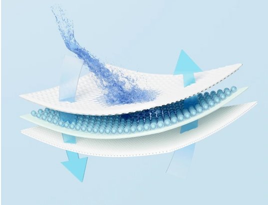 Light Soft and Breathable yarn