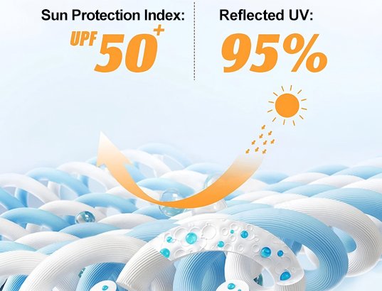 Polyester anti ultraviolet yarn