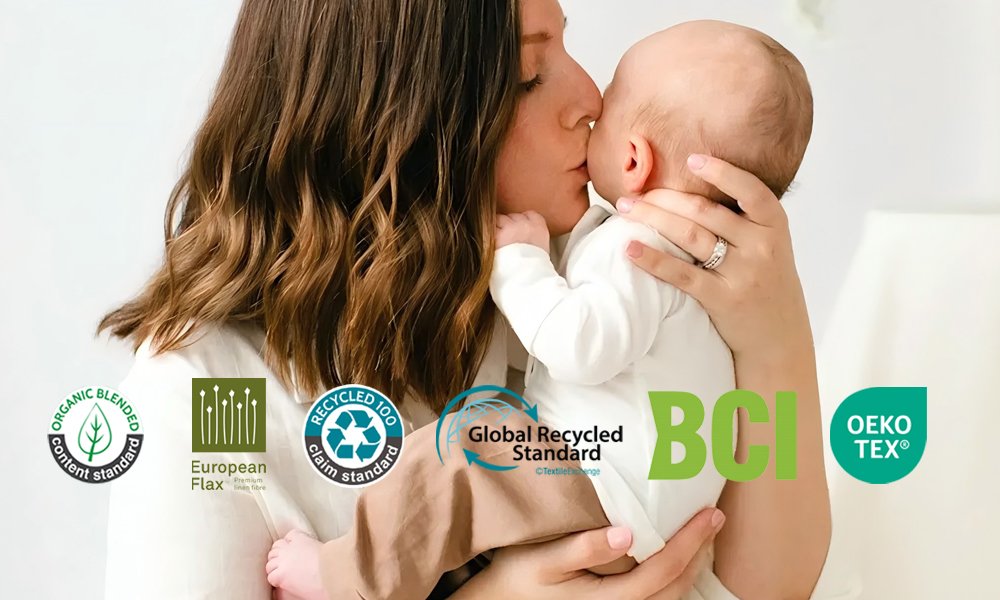 Sustainable Yarns Eco-Friendly Excellence