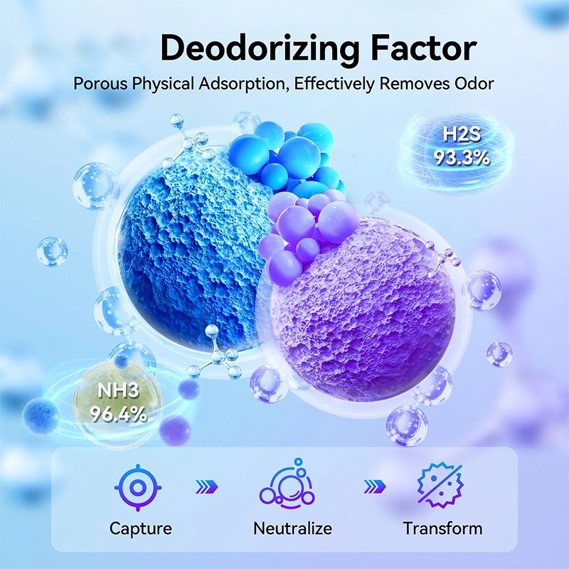 Yarn Rapid Deodorizing Efect